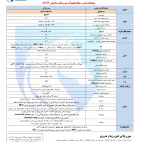 فروش سورن پلاس صفر ۱۴۰۴|خودرو سواری و وانت|بندر کنگان, |دیوار