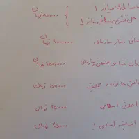 کتب دانشگاهی|لوازم التحریر|تهران, فلسطین (میدان انقلاب)|دیوار