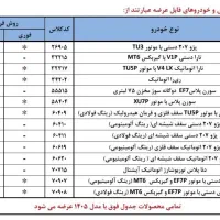راهنمایی میکنم در خصوص سایپا و ایران خودرو