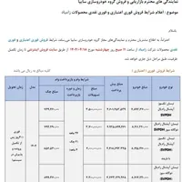 نیسان تکسوز و دوگانه سوز|خودرو سواری و وانت|شوشتر, |دیوار