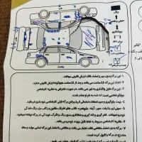 خودروسواری|خودرو سواری و وانت|مشهد, پرکندآباد|دیوار