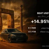 ترید و درآمد دلاری|خدمات آموزشی|اهواز, کیانپارس |دیوار