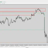 آموزش خصوصی فارکس|خدمات آموزشی|اصفهان, خانه اصفهان|دیوار