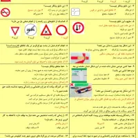 سوالات آیین نامه