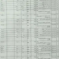 بنز دهچرخ قپونی توپی 74 تمیز|خودرو سنگین|زیباشهر, |دیوار