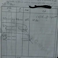 فرش ۶ متری|فرش|اراک, |دیوار