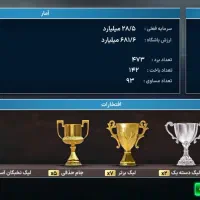 مربی برتر (طاق با پی اس)|کنسول، بازی ویدئویی و آنلاین|تهران, شیخ هادی|دیوار