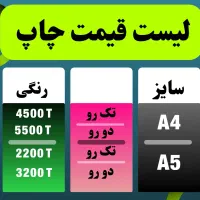 پرینت آنلاین جزوه فقط 1000 تومان|خدمات رایانهای و موبایل|تهران, دانشگاه شریف|دیوار