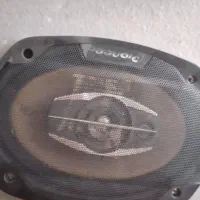 باند|سیستم صوتی خانگی|بیرجند, |دیوار