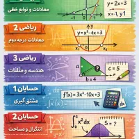 تدریس دروس ریاضی متوسطه و دانشگاه
