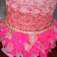 سفارش انواع کیک های تولد و کیک جشن های عقد و مراسم|خدمات پذیرایی، مراسم|گلپایگان, |دیوار