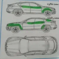 سمندمدل 96|خودرو سواری و وانت|کارون, |دیوار