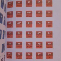 کتاب گام به گام فارسی دوزادهم (فرمول بیست گاج)|کتاب و مجله آموزشی|تهران, نازیآباد|دیوار