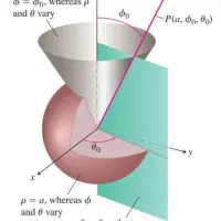 تدریس خصوصی ریاضی توسط عضو هیئت علمی دانشگاه