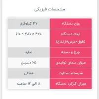 موتور برق خشک|ابزارآلات|زاهدان, |دیوار