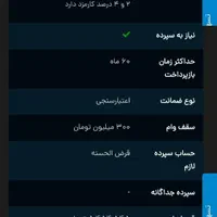 فروش امتیاز وام مهربانی ملی تهران