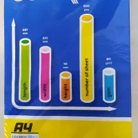 فروش تعداد ۱۴ بسته کاغذ آچار کپی مکس بعلت جمع اوری