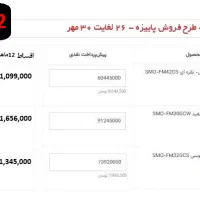 مایکرویو اقساطی بدون سود|اجاق گاز و لوازم برقی پختوپز|گرگان, |دیوار