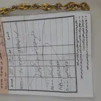 مقداری ۴۰ گرم طلا فروش فوری با۴درصد بالای تابلو|جواهرات|تربت جام, والفجر|دیوار