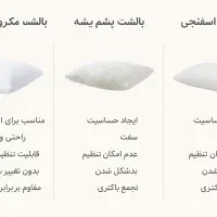 بالشت طبی درمانی|رختخواب، بالش، پتو|قشم, |دیوار