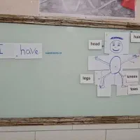 آموزش زبان انگلیسی خصوصی و نیمه خصوصی|خدمات آموزشی|کرمان, |دیوار