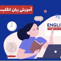 آموزش زبان انگلیسی۳ماهه،آیلتس،مهاجرت تضمینی و سریع