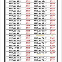 0992-100.70.72|سیم‌کارت|تهران, جمهوری|دیوار
