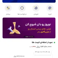 کار در منزل با موبایل