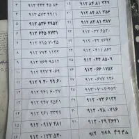 مرکز خریدو فروش سیم کارت ۹۱۲و۹۱۴