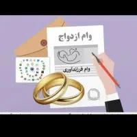 ثبت نام ودیعه مسکن و مستاجری