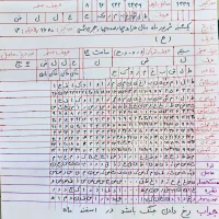 کتاب و جزوه خودآموز علم جفر  آموزش جفر ۱۵ سطری
