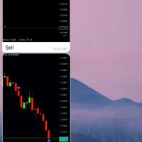 سیگنال فارکس Eur/Usd