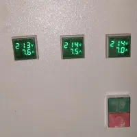 دورمن در حد|ماشین‌آلات صنعتی|آشخانه, |دیوار