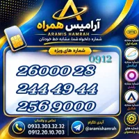 0912.116.12.11|سیم‌کارت|تهران, چوب تراش|دیوار