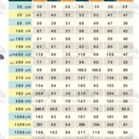 تانکرمخزن پلی اتیلن منبع وان حمام و برای پروش ماهی|خدمات پیشه و مهارت|کاشان, ملاصدرا|دیوار