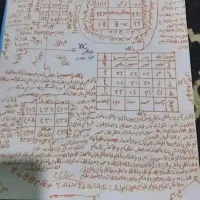 ط ا لع دعا کتاب