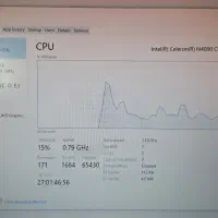 لپ تاپ|رایانه همراه|ابهر, |دیوار