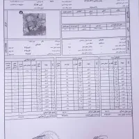 فروش زمین در رو به روی بانک ملت رودان|فروش زمین و ملک کلنگی|رودان, |دیوار