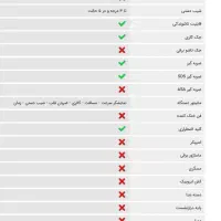 تردمیل پروفشنال اصل تایوان|تجهیزات ورزشی|ساری, |دیوار