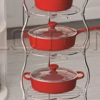 نظم دهنده قابلمه