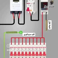 لوله کش و برق کار|خدمات پیشه و مهارت|بوشهر, |دیوار