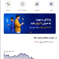 ۱۰ میلی طلا با برنامه میلی