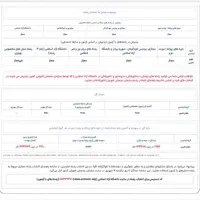 مشاوره تحصیلی تدریس خصوصی|خدمات آموزشی|خرم‌آباد, |دیوار