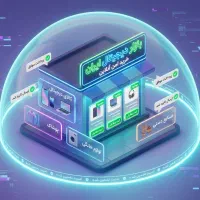 راه اندازی سایت شما با اینترنت ملی (صفر تا صد)