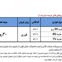 ثبت نام قرعه کشی ایرانخودرو فقط ۵۰ هزار تومان