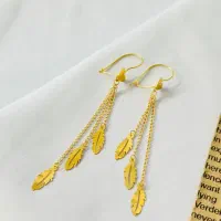 نیازمند سرمایه برای کار