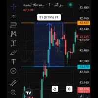 کسب درامد در منزل روزانه 500تا 5میلیون