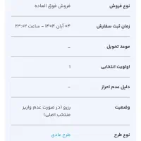 فروش حواله ی ماشین سمند سورن موتور معمولی تحویل