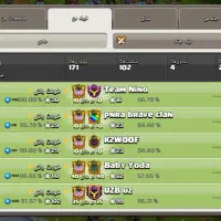 کلن لول۱۹|کنسول، بازی ویدئویی و آنلاین|شیراز, درکی|دیوار