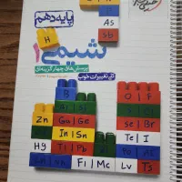 کنکور ،زیست شناسی شیمی،  ریاضی، فیزیک، علوم فارسی